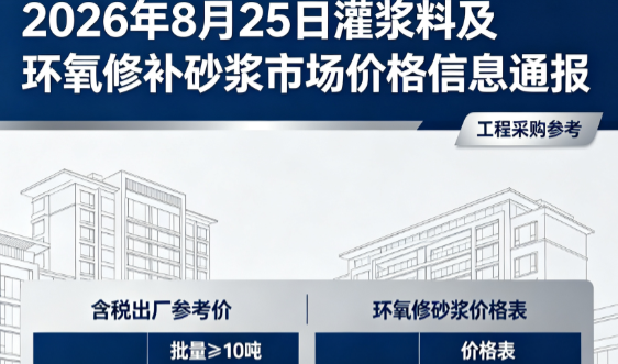 阿勒泰2026年8月25日灌浆料及环氧修补砂浆市场价格信息通报